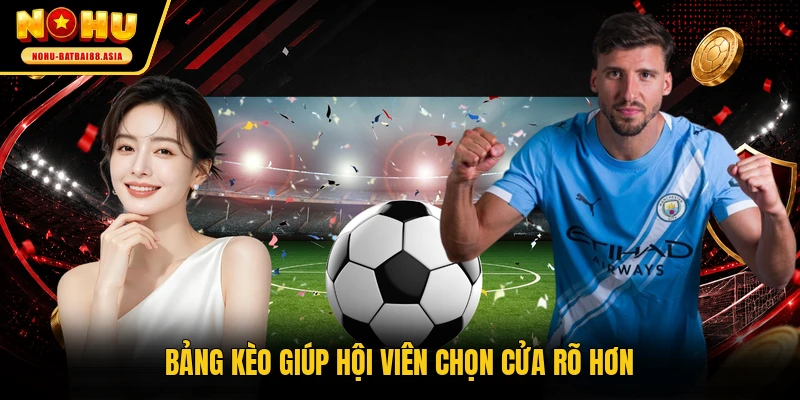 Bảng kèo giúp hội viên chọn cửa rõ hơn