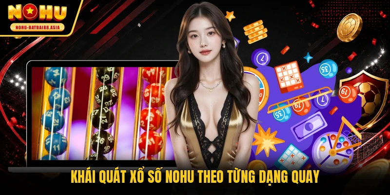 Khái quát xổ số NOHU theo từng dạng quay